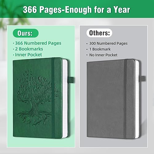 Billtigif Lined Journal Notebook, 365 Numbered Pages, B5 College Ruled, Hardcover - Green